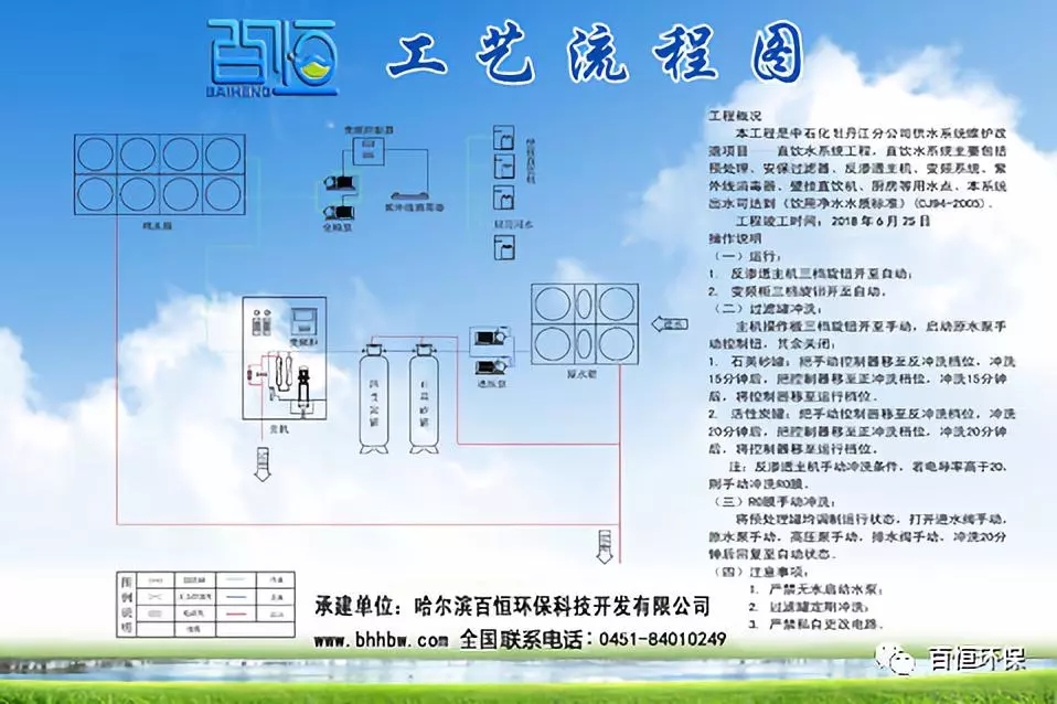 中国石油化工集团公司牡丹江分公司直饮水设备工程